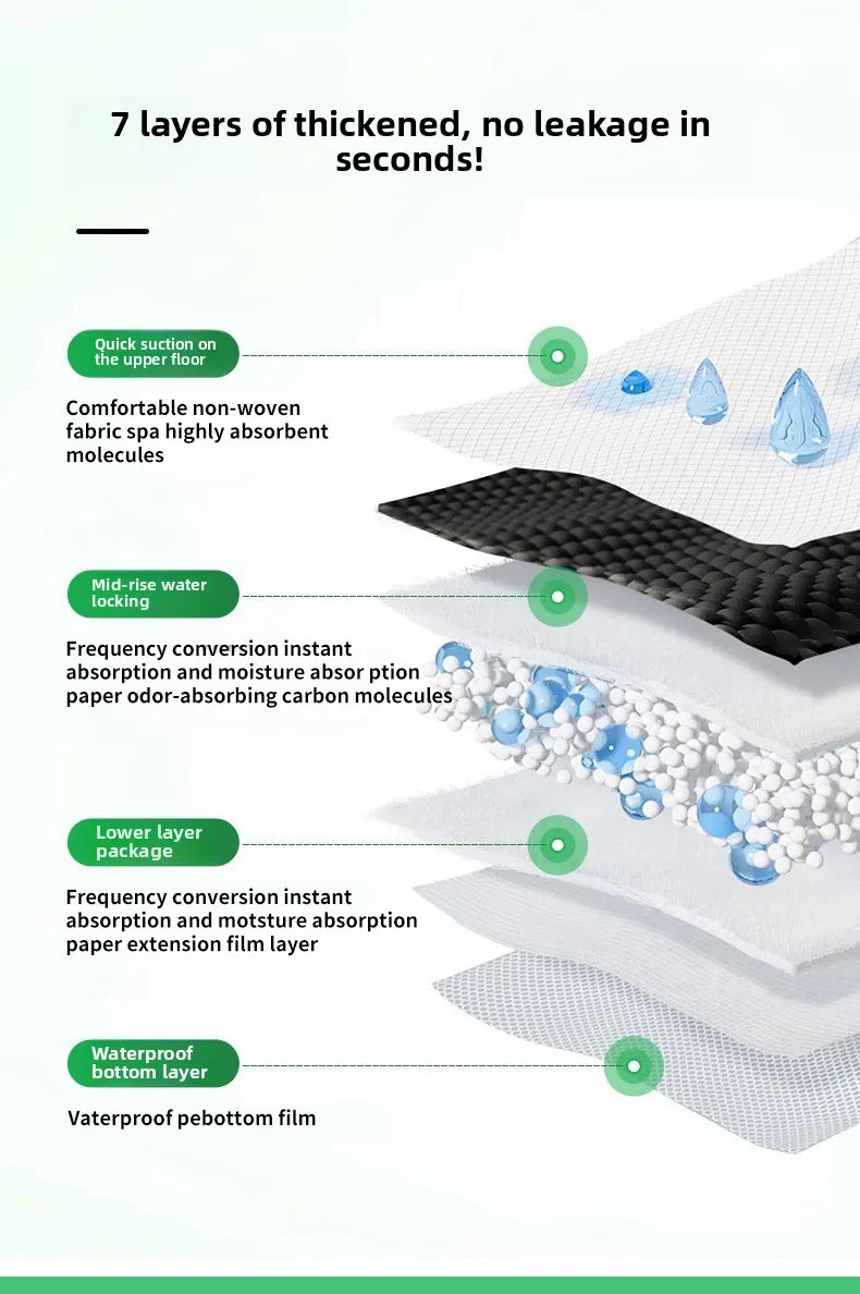 PetClear 7-Layer Pet Training Pad Super Absorbent Quick Dry Leak-Proof Carbon Odor Control Waterproof Disposable for Dogs Cats